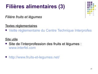 Filières alimentaires (3) Filière fruits et légumes Textes réglementaires Veille règlementaire du Centre Technique Interprofessionnel des Fruits et Légumes (CTIFL) Site utile Site de l’interprofession des fruits et légumes :  www.interfel.com http://www.fruits-et-legumes.net/ 