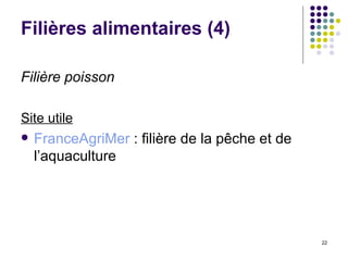 Filières alimentaires (4) Filière poisson Site utile FranceAgriMer   : filière de la pêche et de l’aquaculture 