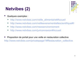 Netvibes (2) Quelques exemples :   http://www.netvibes.com/veille_alimentaire#Accueil http://www.netvibes.com/veilleevenementiellescientifique#INRA_Veille_en_Sante_Animale http://www.netvibes.com/newsenvironnement http://www.netvibes.com/juriconnexion#Accueil Proposition de portail pour une veille en restauration collective http://www.netvibes.com/privatepage/1#Restauration_collective 
