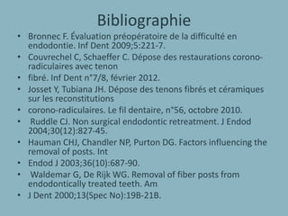 Bibliographie
• Bronnec F. Évaluation préopératoire de la difficulté en
endodontie. Inf Dent 2009;5:221-7.
• Couvrechel C, Schaeffer C. Dépose des restaurations corono-
radiculaires avec tenon
• fibré. Inf Dent n°7/8, février 2012.
• Josset Y, Tubiana JH. Dépose des tenons fibrés et céramiques
sur les reconstitutions
• corono-radiculaires. Le fil dentaire, n°56, octobre 2010.
• Ruddle CJ. Non surgical endodontic retreatment. J Endod
2004;30(12):827-45.
• Hauman CHJ, Chandler NP, Purton DG. Factors influencing the
removal of posts. Int
• Endod J 2003;36(10):687-90.
• Waldemar G, De Rijk WG. Removal of fiber posts from
endodontically treated teeth. Am
• J Dent 2000;13(Spec No):19B-21B.
 
