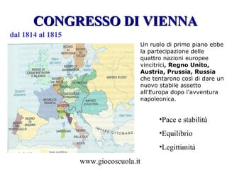www.giocoscuola.it
CONGRESSO DI VIENNACONGRESSO DI VIENNA
Un ruolo di primo piano ebbe
la partecipazione delle
quattro nazioni europee
vincitrici, Regno Unito,
Austria, Prussia, Russia
che tentarono così di dare un
nuovo stabile assetto
all'Europa dopo l'avventura
napoleonica.
dal 1814 al 1815
•Pace e stabilità
•Equilibrio
•Legittimità
 