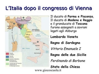 www.giocoscuola.it
L’Italia dopo il congresso di ViennaL’Italia dopo il congresso di Vienna
Il ducato di Parma e Piacenza,
Il ducato di Modena e Reggio
e il granducato di Toscana
furono assegnati a sovrani
legati agli Asburgo
Lombardo Veneto
Regno di Sardegna
Vittorio Emanuele I
Regno delle due Sicilie
Ferdinando di Borbone
Stato della Chiesa
 