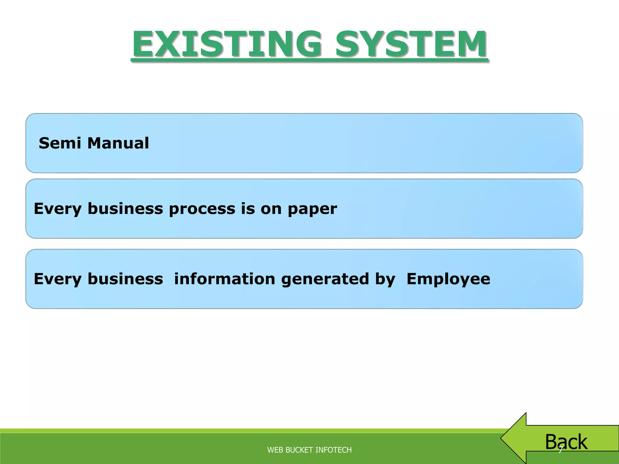 EXISTING SYSTEM
Semi Manual
Every business process is on paper
Every business information generated by Employee
BackWEB BUCKET INFOTECH 7
 