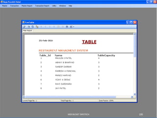 WEB BUCKET INFOTECH 100
 