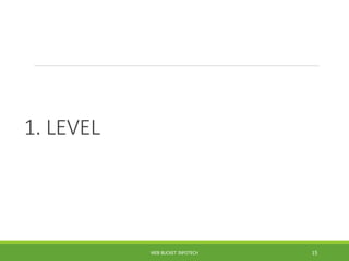 1. LEVEL
WEB BUCKET INFOTECH 15
 