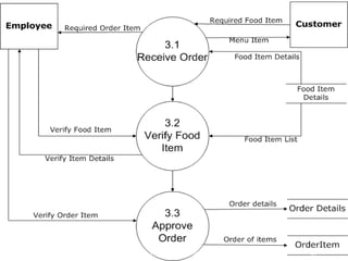 WEB BUCKET INFOTECH 20
 