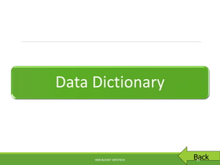 Data Dictionary
BackWEB BUCKET INFOTECH 21
 