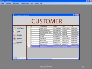 WEB BUCKET INFOTECH 61
 