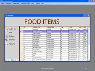 WEB BUCKET INFOTECH 63
 