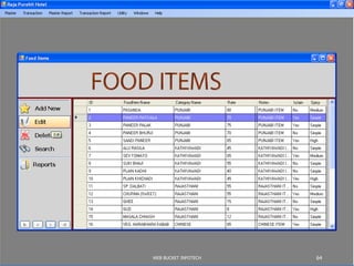 WEB BUCKET INFOTECH 64
 