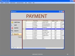 WEB BUCKET INFOTECH 82
 