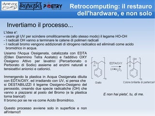 Retrocomputing: il restauro
                                             dell'hardware, e non solo
  Invertiamo il processo...
L'idea e':
- usare gli UV per scindere omoliticamente (allo stesso modo) il legame HO-OH
- I radicali OH vanno a terminare le catene di polimeri radicali
- I radicali bromo vengono addizionati di idrogeno radicalico ed eliminati come acido
  bromidrico in acqua.
Usiamo l'Acqua Ossigenata, catalizzata con EDTA
(Etilen Diammino Tetra Acetato) e l'additivo OXY
Ossigeno Attivo per lavatrici (Percarbonato o
Perborato di Sodio) assieme ad enzimi naturali e
tensioattivi anionici e cationici.

Immergendo la plastica in Acqua Ossigenata diluita
con EDTA/OXY, ed irradiando con UV, si pensa che
si DESTABILIZZI il legame Ossigeno-Ossigeno del
perossido, creando due specie radicaliche (OH) che
vanno a piazzarsi al posto del Bromo (e la plastica
                                                                 E non hai pieta', tu, di me.
torna bianca!)
Il bromo poi se ne va come Acido Bromidrico.

Questo processo avviene solo in superficie e non
all'interno!!
 
