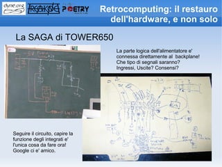 Retrocomputing: il restauro
                                   dell'hardware, e non solo

 La SAGA di TOWER650
                                    La parte logica dell'alimentatore e'
                                    connessa direttamente al backplane!
                                    Che tipo di segnali saranno?
                                    Ingressi, Uscite? Consensi?




Seguire il circuito, capire la
funzione degli integrati e'
l'unica cosa da fare ora!
Google ci e' amico.
 