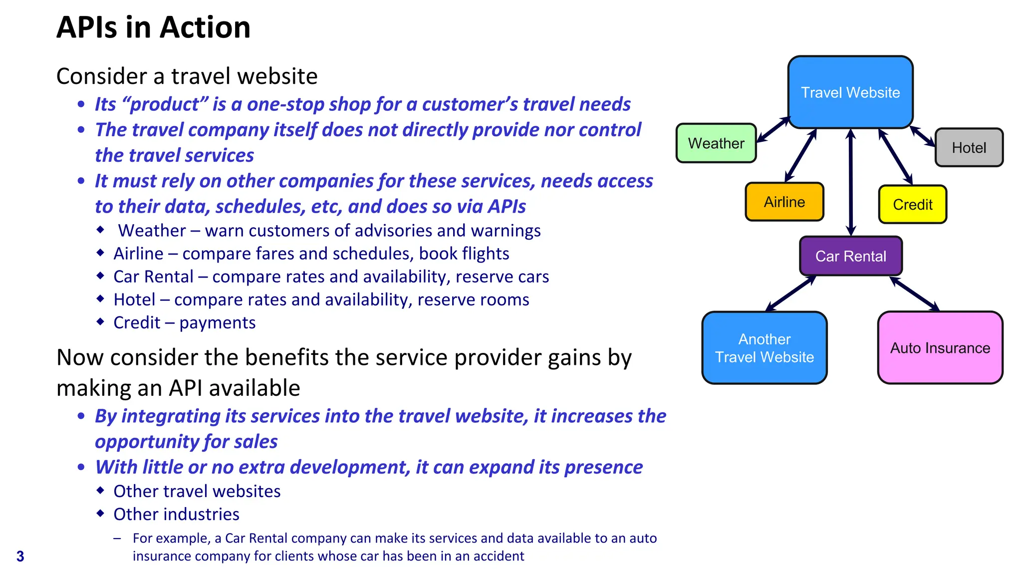 APIs in Action Consider a travel website • Its “product” is a one-stop shop for a customer’s travel needs • The travel company itself does not directly provide nor control the travel services • It must rely on other companies for these services, needs access to their data, schedules, etc, and does so via APIs  Weather – warn customers of advisories and warnings  Airline – compare fares and schedules, book flights  Car Rental – compare rates and availability, reserve cars  Hotel – compare rates and availability, reserve rooms  Credit – payments Now consider the benefits the service provider gains by making an API available • By integrating its services into the travel website, it increases the opportunity for sales • With little or no extra development, it can expand its presence  Other travel websites  Other industries – For example, a Car Rental company can make its services and data available to an auto insurance company for clients whose car has been in an accident 3 Travel Website Weather Airline Car Rental Credit Hotel Another Travel Website Auto Insurance 