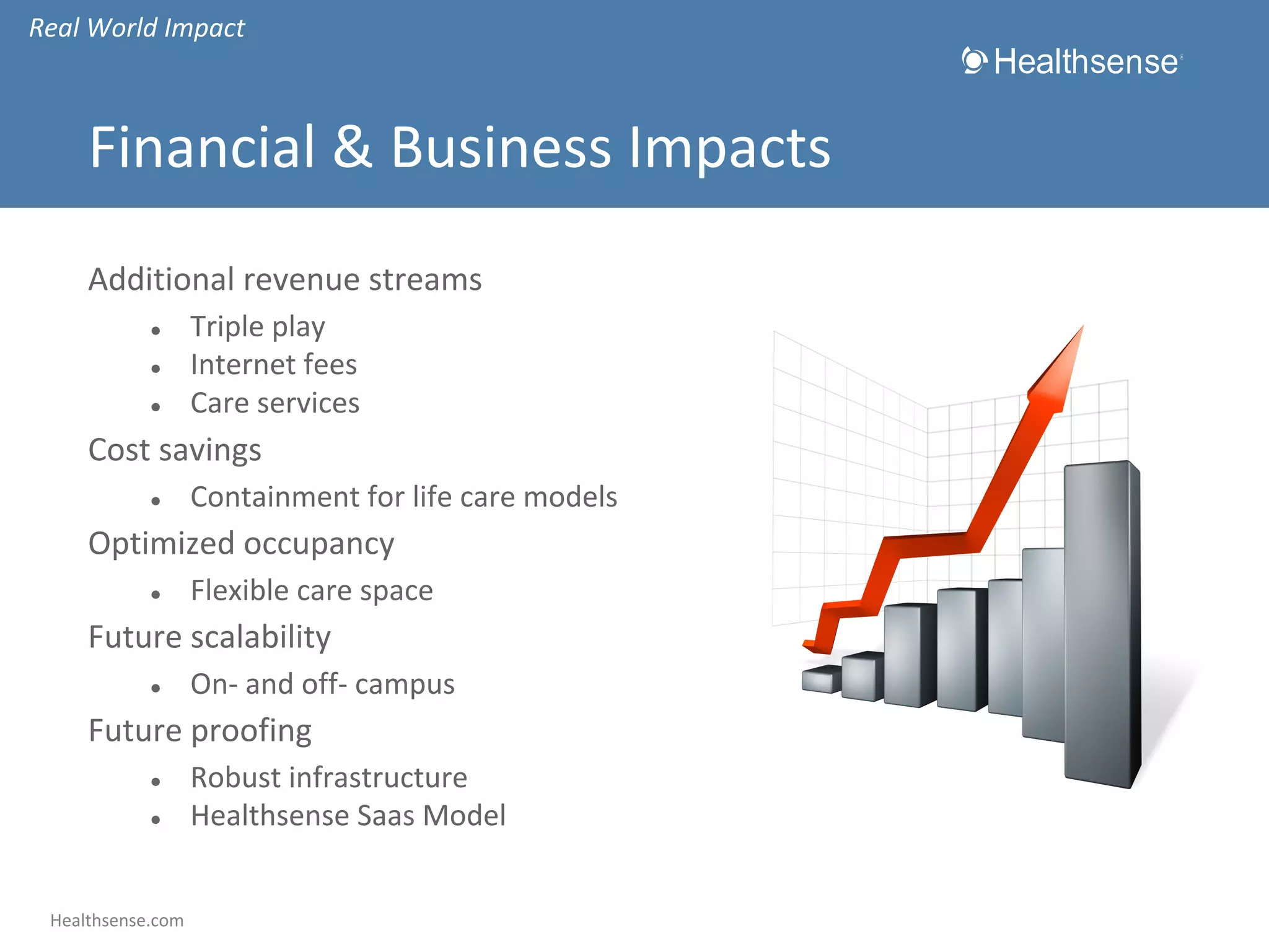 Real World Impact

Financial & Business Impacts
Additional revenue streams
●
●
●

Triple play
Internet fees
Care services

Cost savings
●

Containment for life care models

Optimized occupancy
●

Flexible care space

Future scalability
●

On- and off- campus

Future proofing
●
●

Healthsense.com

Robust infrastructure
Healthsense Saas Model

 