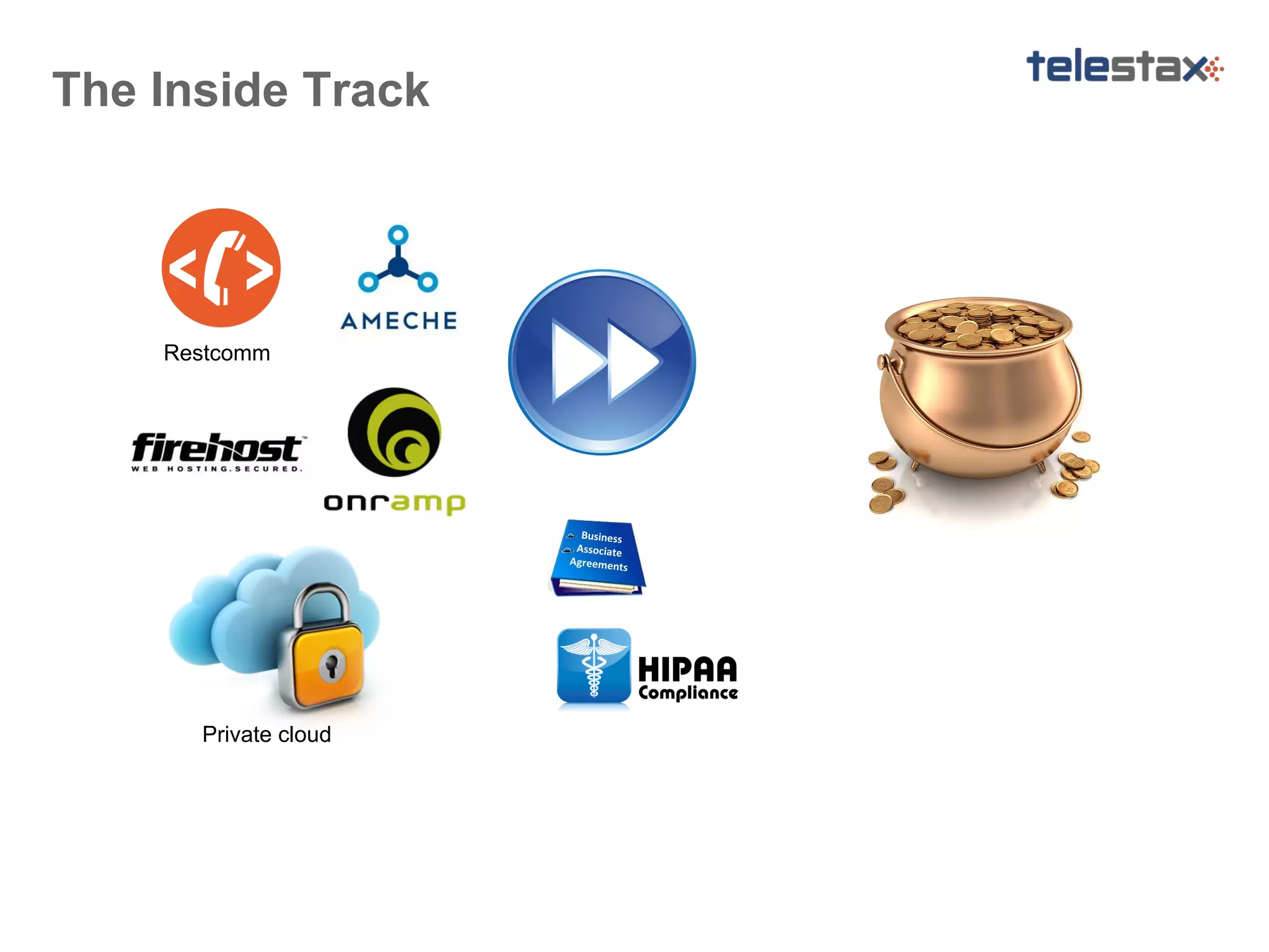 The Inside Track

Restcomm

Private cloud

 