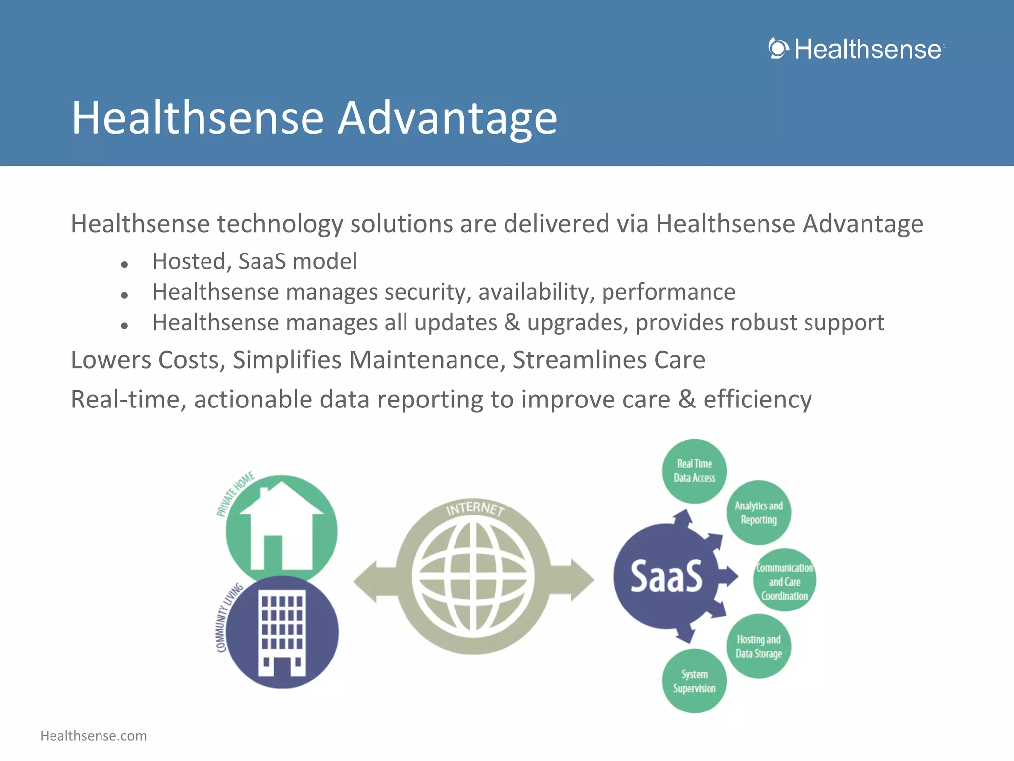 Healthsense Advantage
Healthsense technology solutions are delivered via Healthsense Advantage
●
●
●

Hosted, SaaS model
Healthsense manages security, availability, performance
Healthsense manages all updates & upgrades, provides robust support

Lowers Costs, Simplifies Maintenance, Streamlines Care
Real-time, actionable data reporting to improve care & efficiency

Healthsense.com

 
