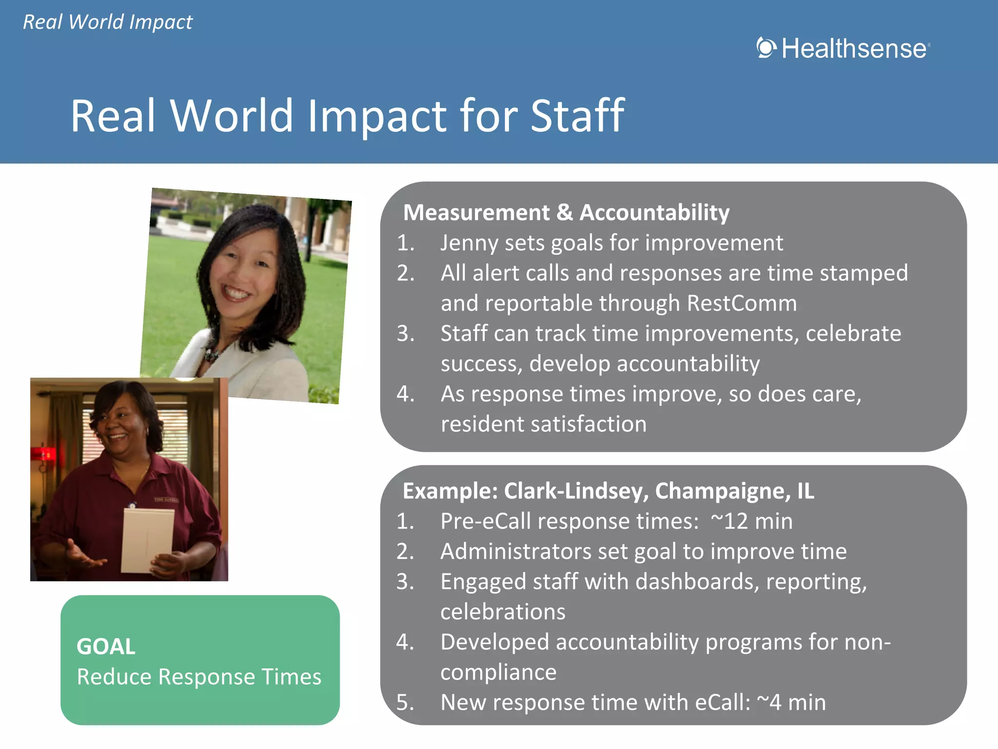 Real World Impact

Real World Impact for Staff
Measurement & Accountability
1. Jenny sets goals for improvement
2. All alert calls and responses are time stamped
and reportable through RestComm
3. Staff can track time improvements, celebrate
success, develop accountability
4. As response times improve, so does care,
resident satisfaction

GOAL
Reduce Response Times
Healthsense.com

Example: Clark-Lindsey, Champaigne, IL
1. Pre-eCall response times: ~12 min
2. Administrators set goal to improve time
3. Engaged staff with dashboards, reporting,
celebrations
4. Developed accountability programs for noncompliance
5. New response time with eCall: ~4 min

 