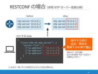 RESTCONF の場合（参照 NTP サーバー変更の例）
20
ntp server 10.0.0.1
ntp server 10.0.0.8
ntp server 10.0.0.9
ntp server 10.0.0.1
ntp server 10.0.0.2
ntp server 10.0.0.3
Before After
{
"Cisco-IOS-XE-ntp:server": {
"server-list": [
{"ip-address": "10.0.0.1"},
{"ip-address": "10.0.0.8"},
{"ip-address": "10.0.0.9"}
]
}
}
操作する側が
追加、削除を
意識する必要がない
・操作とデータが分離！
・あるべき状態を PUT するだけ！
・自動化しやすい！
※ あくまで一例。すべての設定がこのようにできるとは限らない
PUT する body
 