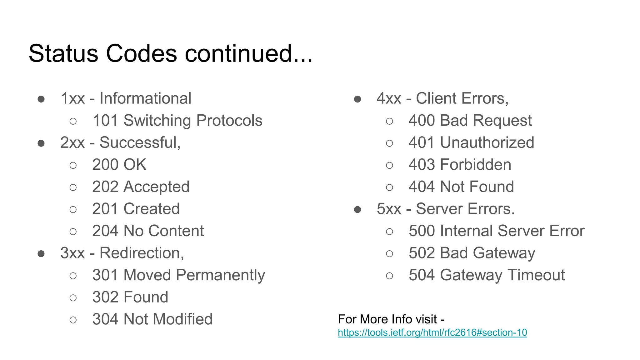 Status Codes continued...
● 1xx - Informational
○ 101 Switching Protocols
● 2xx - Successful,
○ 200 OK
○ 202 Accepted
○ 201 Created
○ 204 No Content
● 3xx - Redirection,
○ 301 Moved Permanently
○ 302 Found
○ 304 Not Modified
● 4xx - Client Errors,
○ 400 Bad Request
○ 401 Unauthorized
○ 403 Forbidden
○ 404 Not Found
● 5xx - Server Errors.
○ 500 Internal Server Error
○ 502 Bad Gateway
○ 504 Gateway Timeout
For More Info visit -
https://tools.ietf.org/html/rfc2616#section-10
 