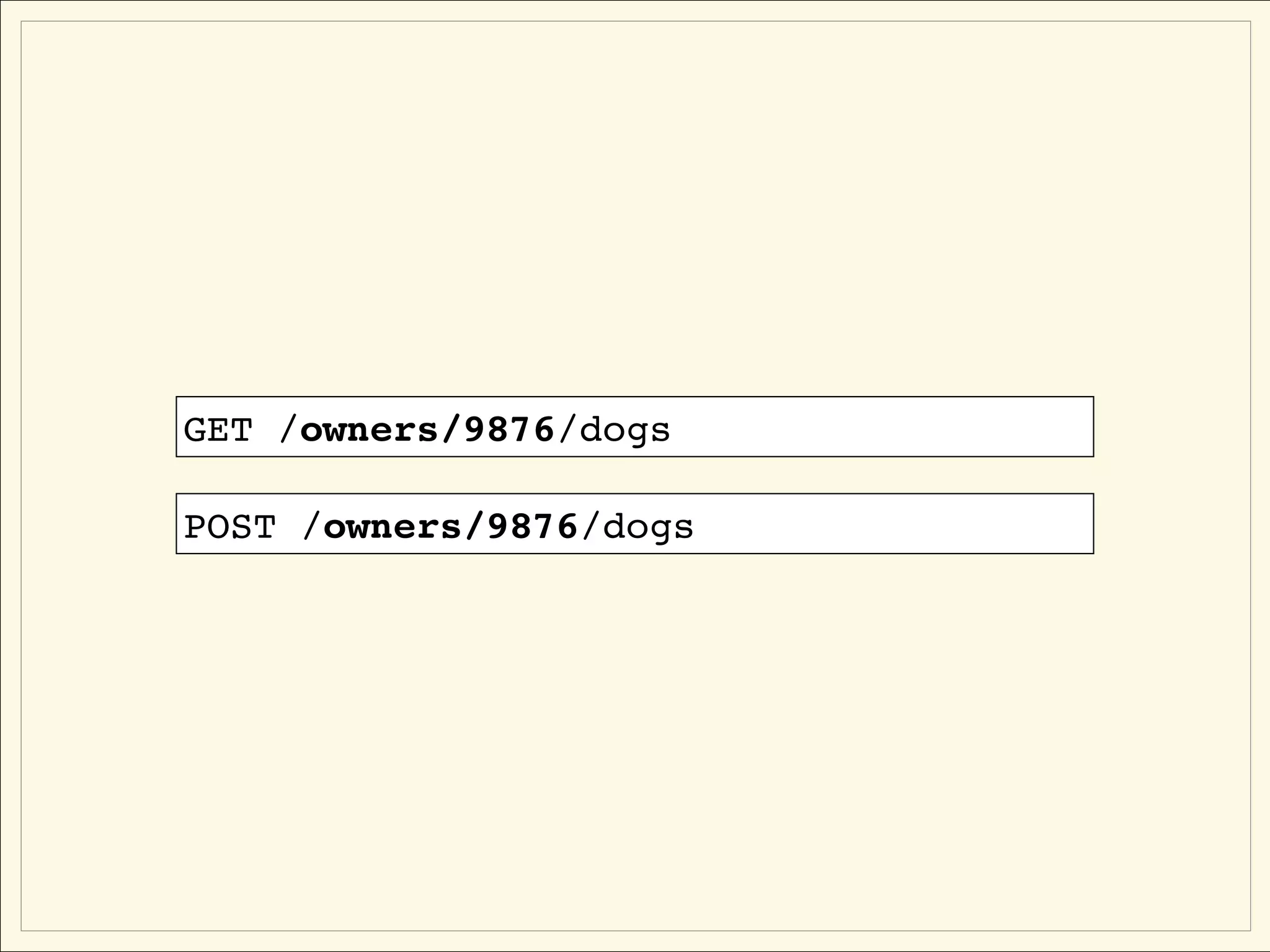 GET /owners/9876/dogs

POST /owners/9876/dogs
 
