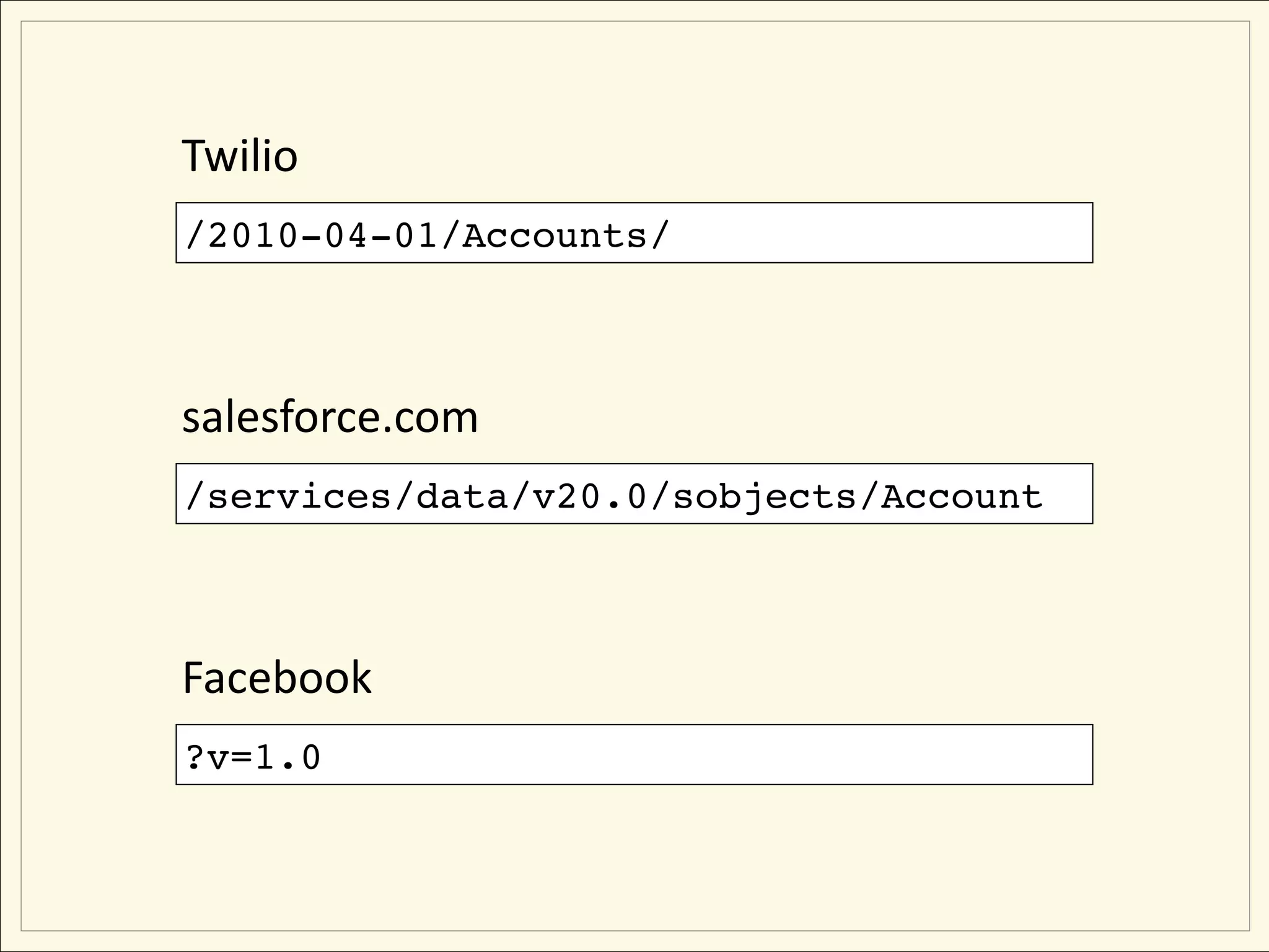 Twilio
/2010-04-01/Accounts/



salesforce.com
/services/data/v20.0/sobjects/Account



Facebook
?v=1.0
 