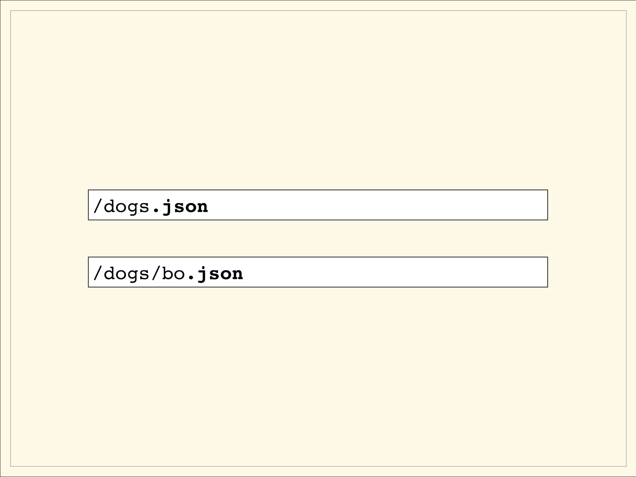 /dogs.json


/dogs/bo.json
 