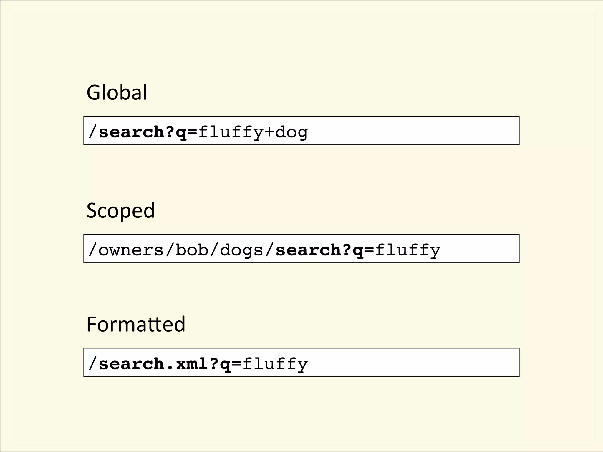 Global
/search?q=fluffy+dog



Scoped
/owners/bob/dogs/search?q=fluffy



FormaNed
/search.xml?q=fluffy
 