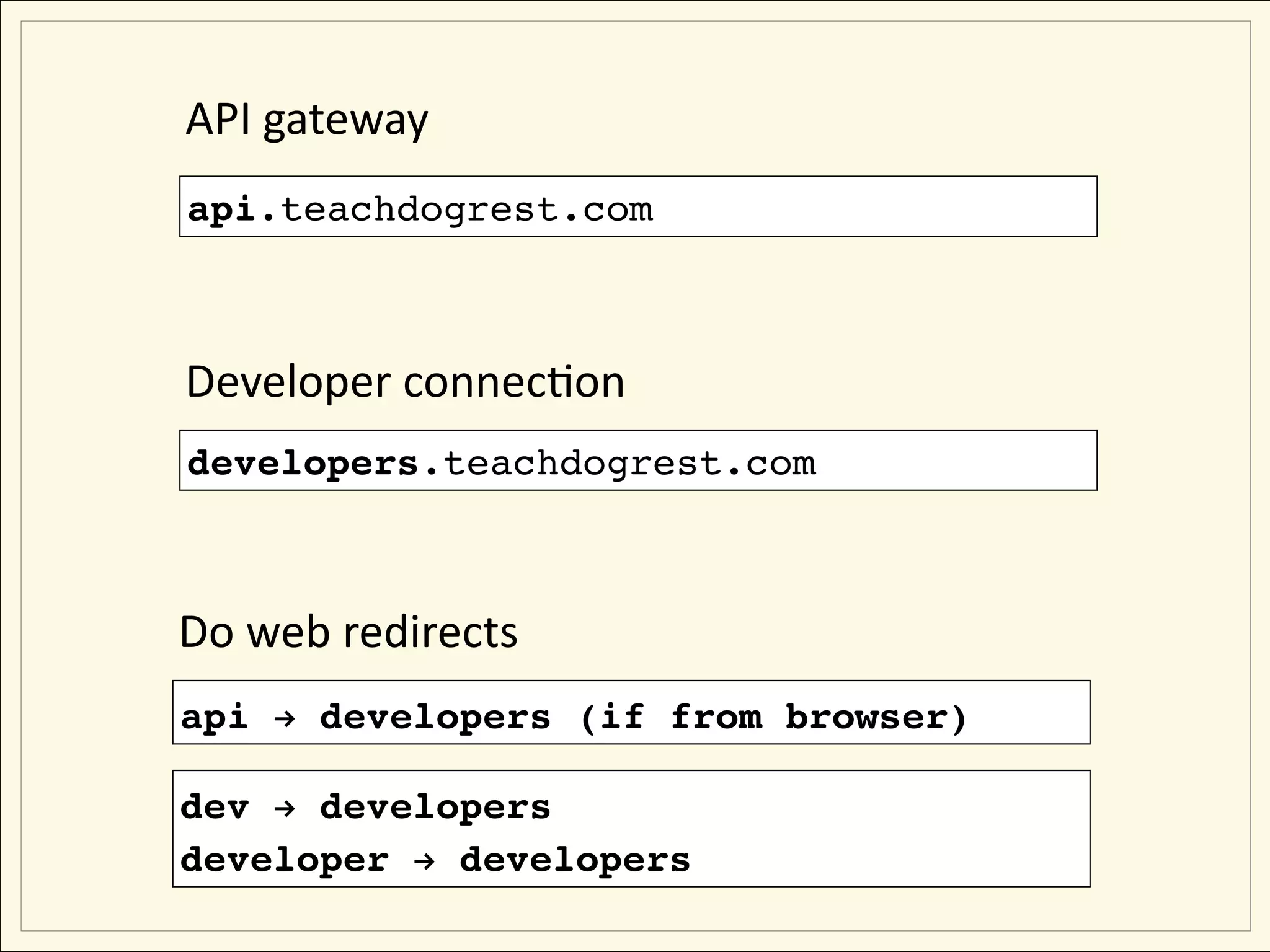 API gateway
api.teachdogrest.com



Developer connecEon
developers.teachdogrest.com



Do web redirects
api → developers (if from browser)

dev → developers
developer → developers
 