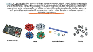 Comprehensive Restek Chromatography Solutions by Labindia Instruments ...