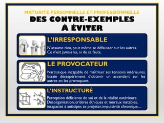 MATURITÉ PERSONNELLE ET PROFESSIONNELLE
DES CONTRE-EXEMPLES
À ÉVITER
L’IRRESPONSABLE
N’assume rien, peut même se défausser sur les autres.
Ce n’est jamais lui, ni de sa faute.
LE PROVOCATEUR
Narcissique incapable de maîtriser ses tensions intérieures.
Essaie désespérément d’obtenir un ascendant sur les
autres en les provoquant.
L’INSTRUCTURÉ
Perception déficiente de soi et de la réalité extérieure.
Désorganisation, critères éthiques et moraux instables,
incapacité à anticiper, se projeter, impulsivité chronique…
 