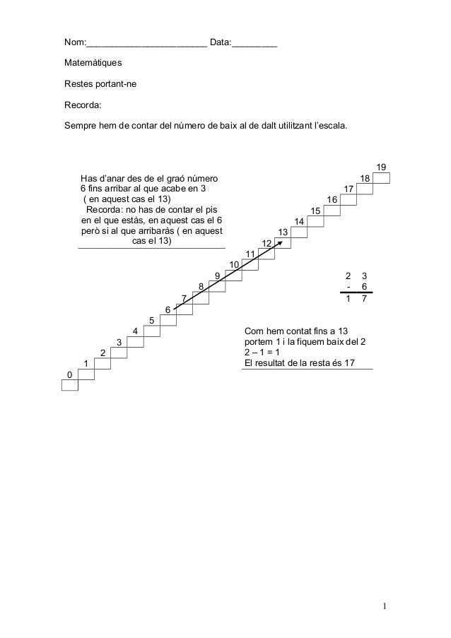 download assistive technology for the hearing impaired deaf and