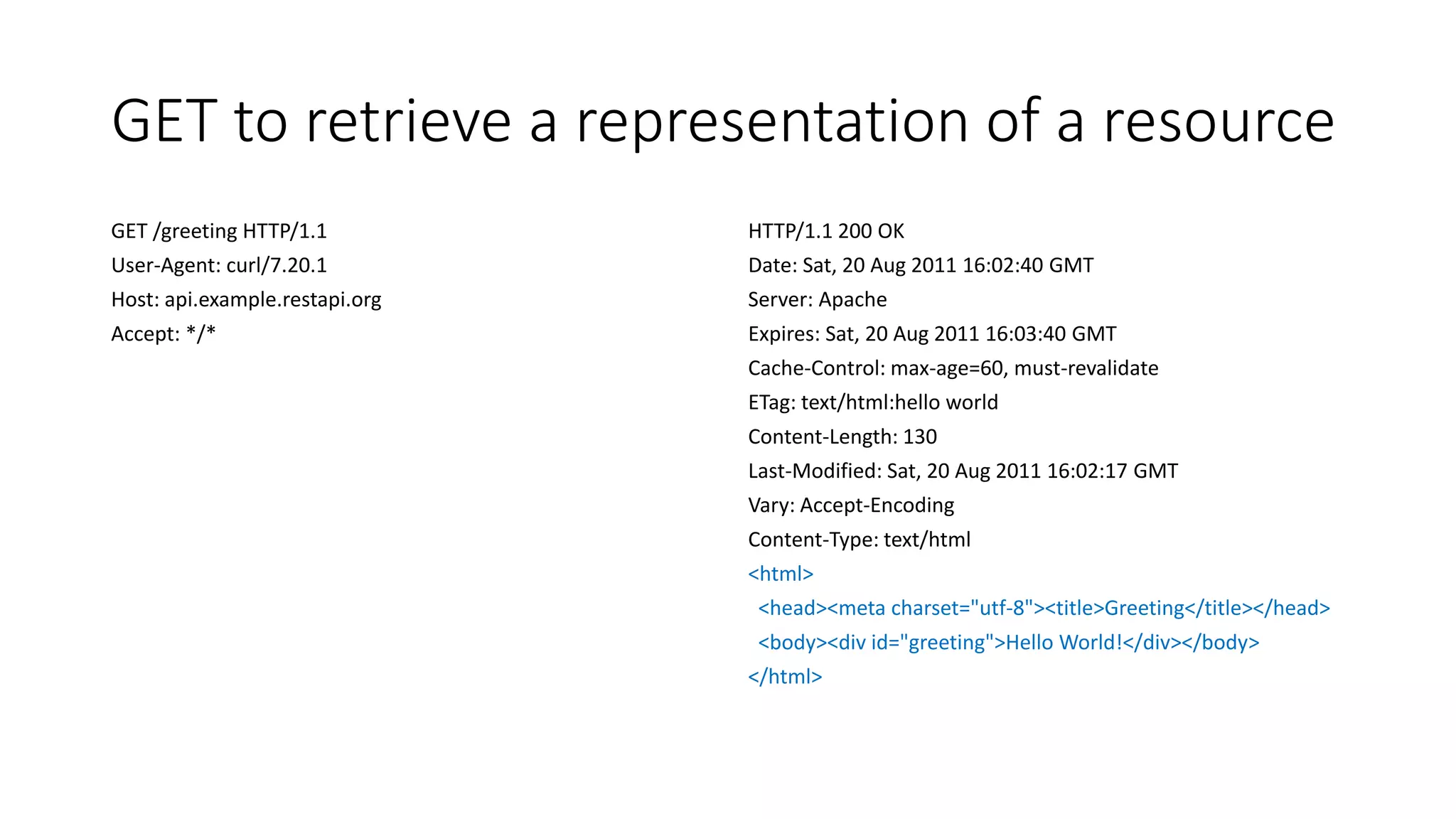 GET to retrieve a representation of a resource
GET /greeting HTTP/1.1
User-Agent: curl/7.20.1
Host: api.example.restapi.org
Accept: */*
HTTP/1.1 200 OK
Date: Sat, 20 Aug 2011 16:02:40 GMT
Server: Apache
Expires: Sat, 20 Aug 2011 16:03:40 GMT
Cache-Control: max-age=60, must-revalidate
ETag: text/html:hello world
Content-Length: 130
Last-Modified: Sat, 20 Aug 2011 16:02:17 GMT
Vary: Accept-Encoding
Content-Type: text/html
<html>
<head><meta charset="utf-8"><title>Greeting</title></head>
<body><div id="greeting">Hello World!</div></body>
</html>
 