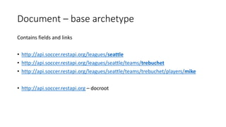 Document – base archetype
Contains fields and links
• http://api.soccer.restapi.org/leagues/seattle
• http://api.soccer.restapi.org/leagues/seattle/teams/trebuchet
• http://api.soccer.restapi.org/leagues/seattle/teams/trebuchet/players/mike
• http://api.soccer.restapi.org – docroot
 