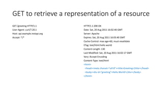 GET to retrieve a representation of a resource
GET /greeting HTTP/1.1
User-Agent: curl/7.20.1
Host: api.example.restapi.org
Accept: */*
HTTP/1.1 200 OK
Date: Sat, 20 Aug 2011 16:02:40 GMT
Server: Apache
Expires: Sat, 20 Aug 2011 16:03:40 GMT
Cache-Control: max-age=60, must-revalidate
ETag: text/html:hello world
Content-Length: 130
Last-Modified: Sat, 20 Aug 2011 16:02:17 GMT
Vary: Accept-Encoding
Content-Type: text/html
<html>
<head><meta charset="utf-8"><title>Greeting</title></head>
<body><div id="greeting">Hello World!</div></body>
</html>
 