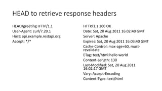 HEAD to retrieve response headers
HEAD/greeting HTTP/1.1
User-Agent: curl/7.20.1
Host: api.example.restapi.org
Accept: */*
HTTP/1.1 200 OK
Date: Sat, 20 Aug 2011 16:02:40 GMT
Server: Apache
Expires: Sat, 20 Aug 2011 16:03:40 GMT
Cache-Control: max-age=60, must-
revalidate
ETag: text/html:hello world
Content-Length: 130
Last-Modified: Sat, 20 Aug 2011
16:02:17 GMT
Vary: Accept-Encoding
Content-Type: text/html
 