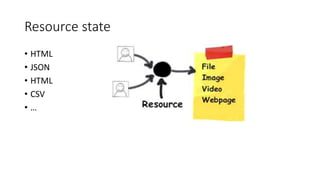 Resource state
• HTML
• JSON
• HTML
• CSV
• …
 