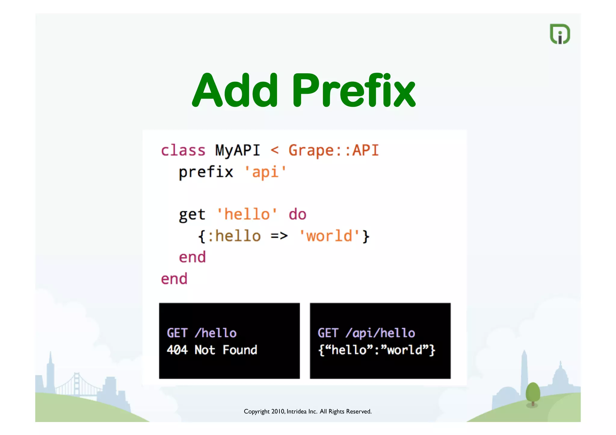 Copyright 2010, Intridea Inc. All Rights Reserved.	

Add Prefix
 