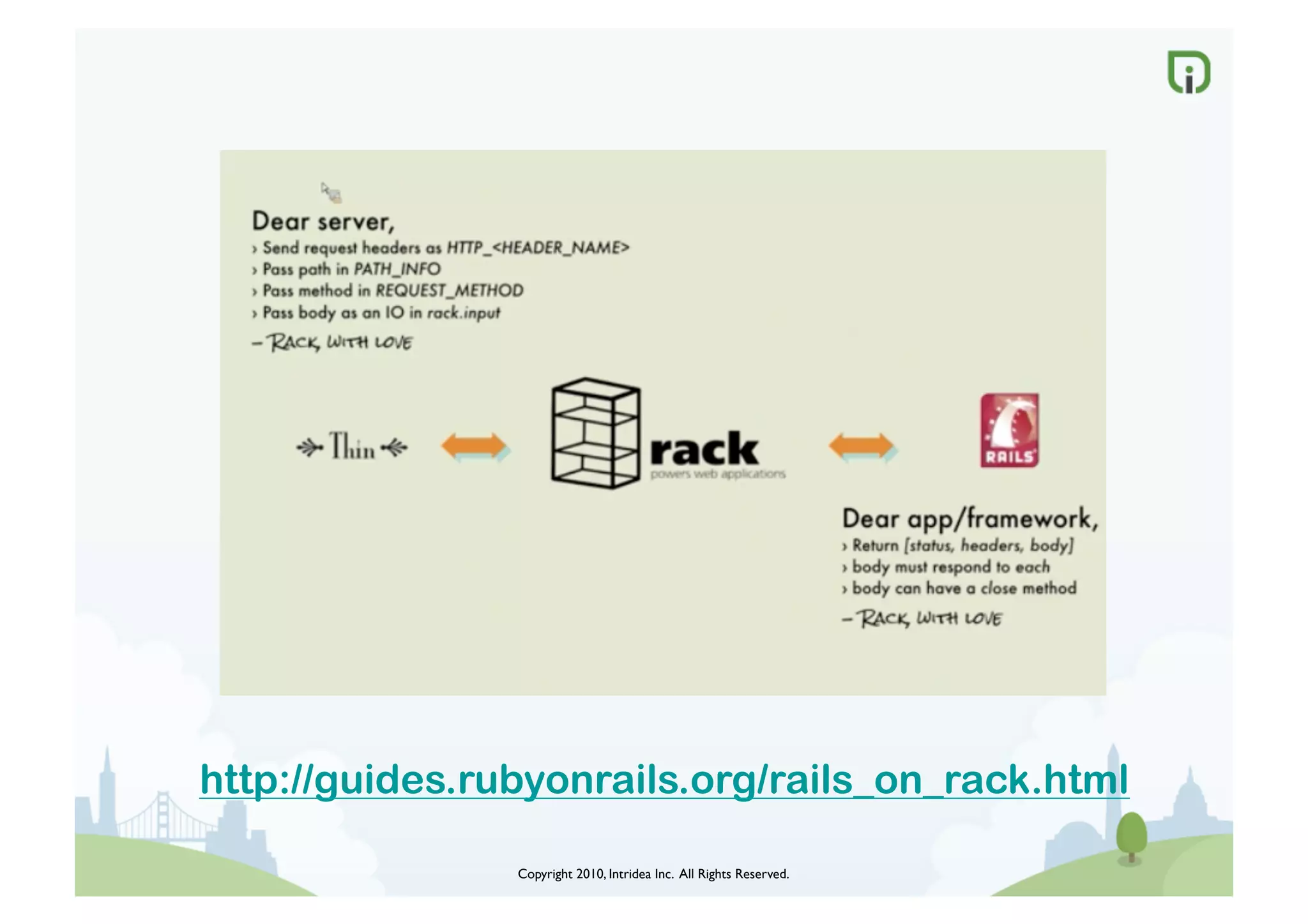 Copyright 2010, Intridea Inc. All Rights Reserved.	

http://guides.rubyonrails.org/rails_on_rack.html
 