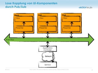 Network
05/16/12 Cloud Centric Thin-Server-Architecture / Sandro Sonntag - adorsys GmbH & Co KG
Mail ChatMenü
Lose Kopplung von UI-Komponenten
durch Pub/Sub
View
Presenter
Event Bus
View
Presenter
View
Presenter
Application
Controller
Service
25
 