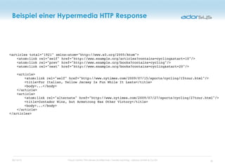 05/16/12 Cloud Centric Thin-Server-Architecture / Sandro Sonntag - adorsys GmbH & Co KG
Beispiel einer Hypermedia HTTP Response
32
<articles total="1921" xmlns:atom="http://www.w3.org/2005/Atom">
<atom:link rel="self" href="http://www.example.org/articles?contains=cycling&start=10"/>
<atom:link rel="prev" href="http://www.example.org/books?contains=cycling"/>
<atom:link rel="next" href="http://www.example.org/books?contains=cycling&start=20"/>
<article>
<atom:link rel="self" href="http://www.nytimes.com/2009/07/15/sports/cycling/15tour.html"/>
<title>For Italian, Yellow Jersey Is Fun While It Lasts</title>
<body>...</body>
</article>
<article>
<atom:link rel="alternate" href="http://www.nytimes.com/2009/07/27/sports/cycling/27tour.html"/>
<title>Contador Wins, but Armstrong Has Other Victory</title>
<body>...</body>
</article>
</articles>
 