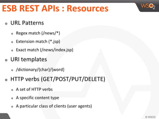 ESB REST APIs : Resources
๏ URL Patterns
๏ Regex match (/news/*)
๏ Extension match (*.jsp)
๏ Exact match (/news/index.jsp)
๏ URI templates
๏ /dictionary/{char}/{word}
๏ HTTP verbs (GET/POST/PUT/DELETE)
๏ A set of HTTP verbs
๏ A specific content type
๏ A particular class of clients (user agents)
 