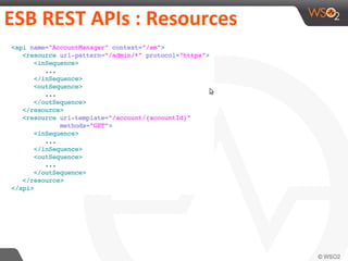 ESB REST APIs : Resources
 
