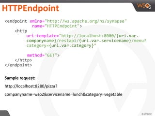 HTTPEndpoint
<endpoint xmlns="http://ws.apache.org/ns/synapse"
name="HTTPEndpoint">
<http
uri-template="http://localhost:8080/{uri.var.
companyname}/restapi/{uri.var.servicename}/menu?
category={uri.var.category}"
method="GET">
</http>
</endpoint>
Sample request:
http://localhost:8280/pizza?
companyname=wso2&servicename=lunch&category=vegetable
 