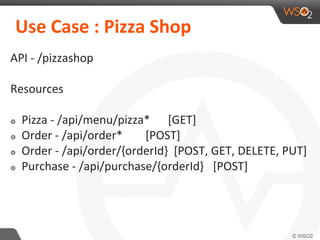 API - /pizzashop
Resources
๏ Pizza - /api/menu/pizza* [GET]
๏ Order - /api/order* [POST]
๏ Order - /api/order/{orderId} [POST, GET, DELETE, PUT]
๏ Purchase - /api/purchase/{orderId} [POST]
Use Case : Pizza Shop
 