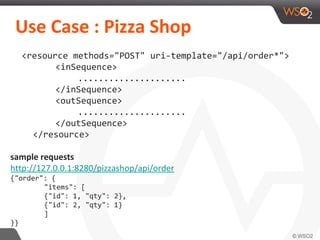 <resource methods="POST" uri-template="/api/order*">
<inSequence>
.....................
</inSequence>
<outSequence>
.....................
</outSequence>
</resource>
sample requests
http://127.0.0.1:8280/pizzashop/api/order
{"order": {
"items": [
{"id": 1, "qty": 2},
{"id": 2, "qty": 1}
]
}}
Use Case : Pizza Shop
 