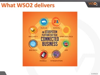 What WSO2 delivers
 