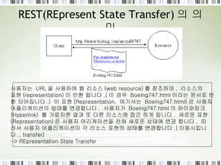 REST(REpresent State Transfer) 의 의미 사용자는  URL 을 사용하여 웹 리소스 (web resource) 를 참조하며 ,  리소스의  표현 (representation) 이 반환 됩니다 .( 이 경우  Boeing747.html 이라는 문서로 반 환 되어집니다 .)  이 표현 (Representation,  여기서는  Boeing747.html) 은 사용자  어플리케이션의 상태를 변경합니다 .  사용자가  Boeing747.html 의 하이퍼링크 (Hyperlink)  를 가로지른 결과 또 다른 리소스에 접근 하게 됩니다 .  새로운 표현 (Representation) 은 사용자 어리케이션을 전혀 새로운 상태에 변경 합니다 .  따 라서 사용자 어플리케이션이 각 리소스 표현의 상태를 변경합니다 .( 이동시킵니 다 ., transfer) -> REpresentation State Transfer 