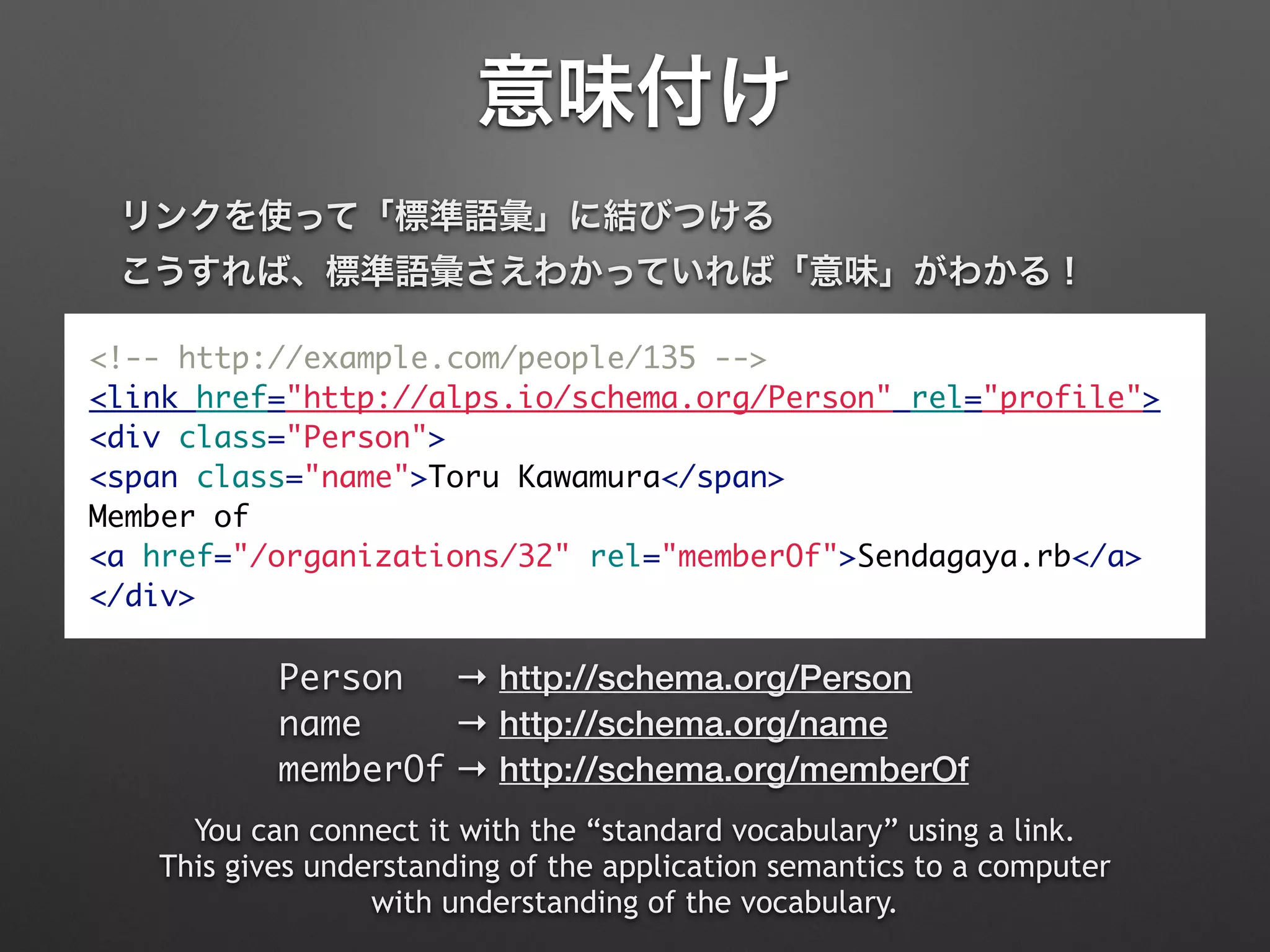 意味付け
リンクを使って「標準語彙」に結びつける 
こうすれば、標準語彙さえわかっていれば「意味」がわかる！
<!-- http://example.com/people/135 -->	
<link href="http://alps.io/schema.org/Person" rel="profile">	
<div class="Person">	
<span class="name">Toru Kawamura</span>	
Member of  
<a href="/organizations/32" rel="memberOf">Sendagaya.rb</a>	
</div>
Person → http://schema.org/Person 
name → http://schema.org/name 
memberOf → http://schema.org/memberOf
You can connect it with the “standard vocabulary” using a link.  
This gives understanding of the application semantics to a computer
with understanding of the vocabulary.
 