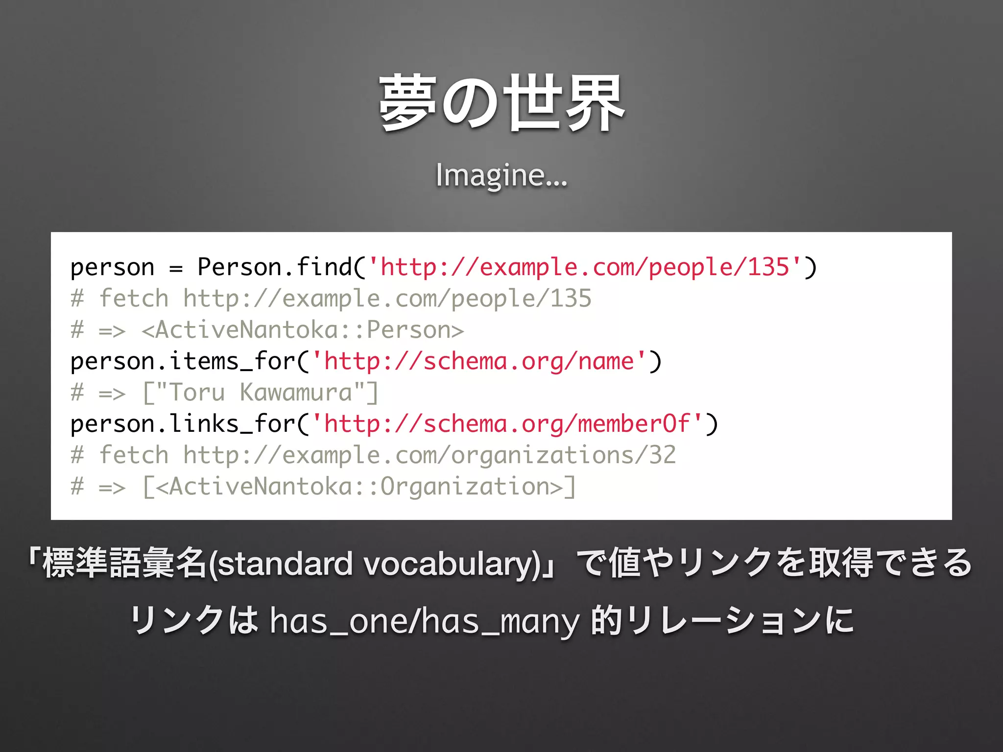 夢の世界
person = Person.find('http://example.com/people/135')	
# fetch http://example.com/people/135	
# => <ActiveNantoka::Person>	
person.items_for('http://schema.org/name')	
# => ["Toru Kawamura"]	
person.links_for('http://schema.org/memberOf')	
# fetch http://example.com/organizations/32	
# => [<ActiveNantoka::Organization>]
「標準語彙名(standard vocabulary)」で値やリンクを取得できる
リンクは has_one/has_many 的リレーションに
Imagine…
 